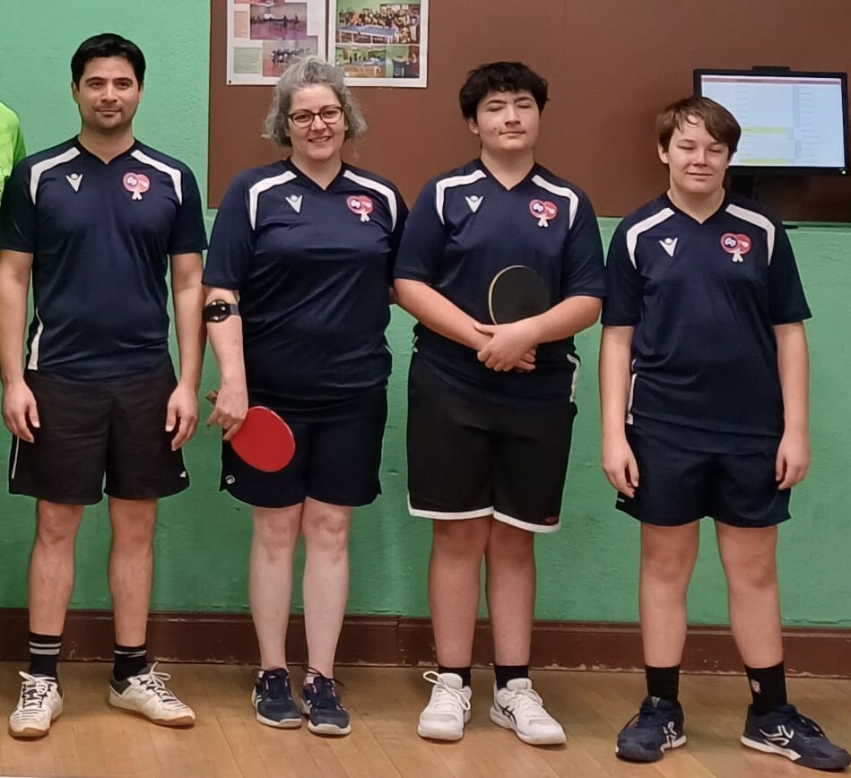 championnat par équipes