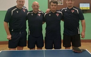 championnat par équipes